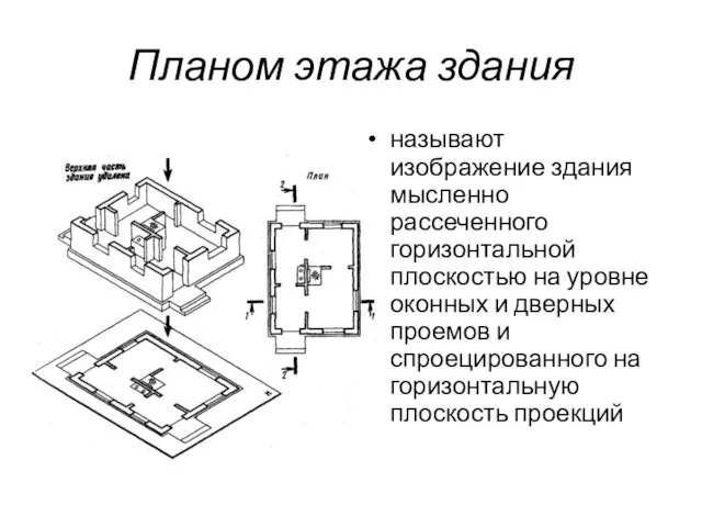 Планом этажа здания называют изображение здания мысленно рассеченного горизонтальной плоскостью