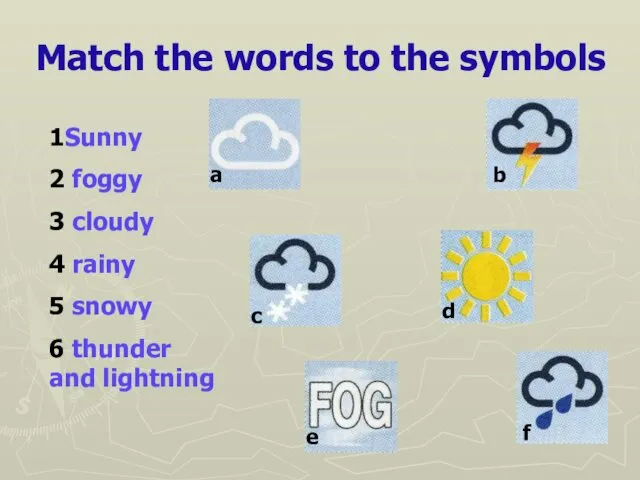 Match the words to the symbols 1Sunny 2 foggy 3