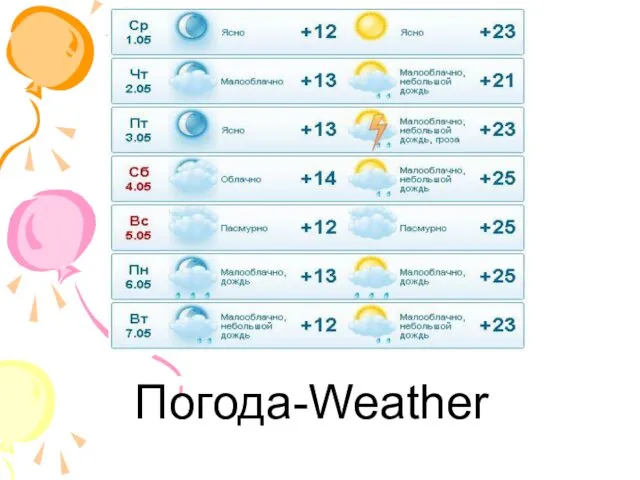 Погода-Weather