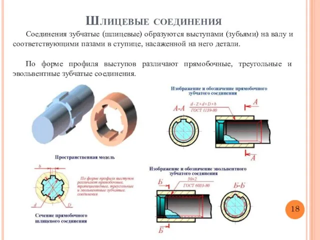 Шлицевые соединения Соединения зубчатые (шлицевые) образуются выступами (зубьями) на валу