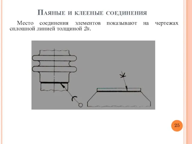 Паяные и клееные соединения Место соединения элементов показывают на чертежах сплошной линией толщиной 2s. 25