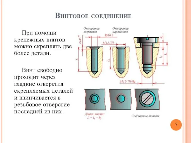 Винтовое соединение При помощи крепежных винтов можно скреплять две и