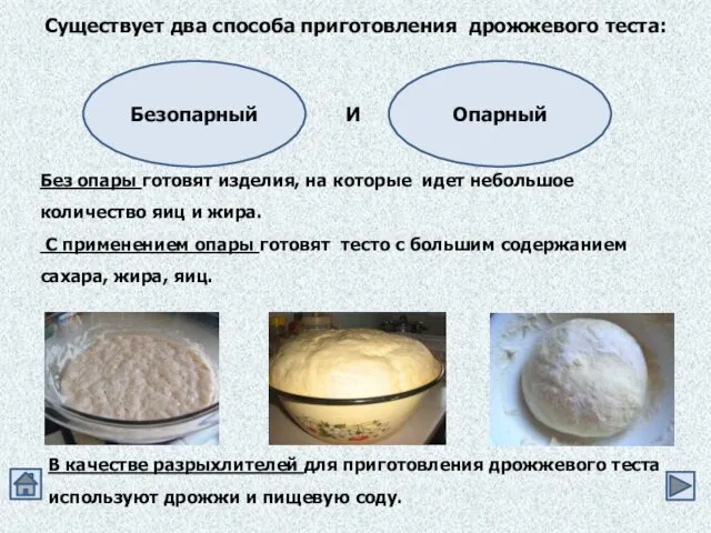 Существует два способа приготовления дрожжевого теста: Безопарный Без опары готовят