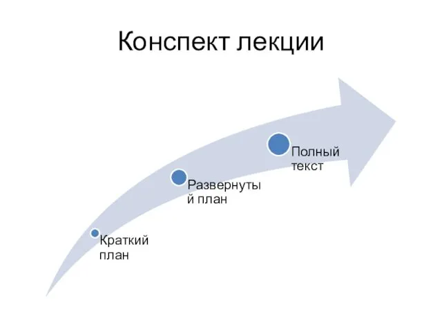 Конспект лекции