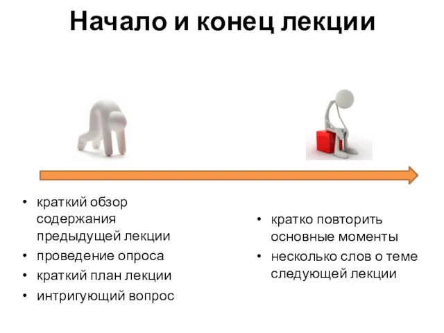 Начало и конец лекции краткий обзор содержания предыдущей лекции проведение опроса краткий план