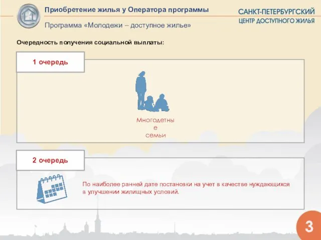 3 Приобретение жилья у Оператора программы Многодетные семьи Программа «Молодежи