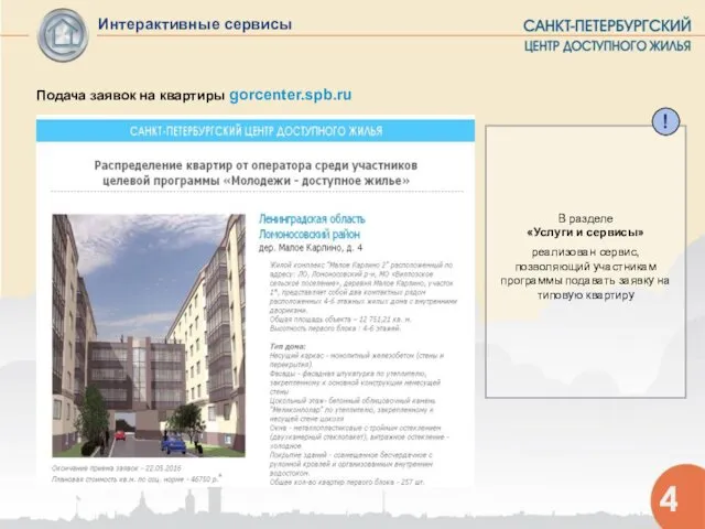 Интерактивные сервисы Подача заявок на квартиры gorcenter.spb.ru ! В разделе