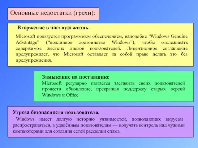 Microsoft пользуется программным обеспечением, наподобие “Windows Genuine Advantage” (“подлинное достоинство