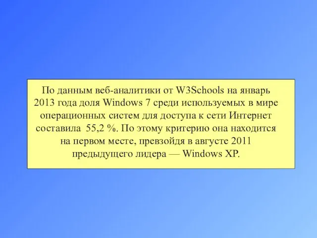 По данным веб-аналитики от W3Schools на январь 2013 года доля