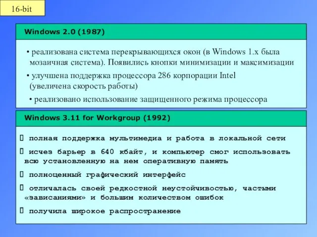 реализована система перекрывающихся окон (в Windows 1.x была мoзаичная система).