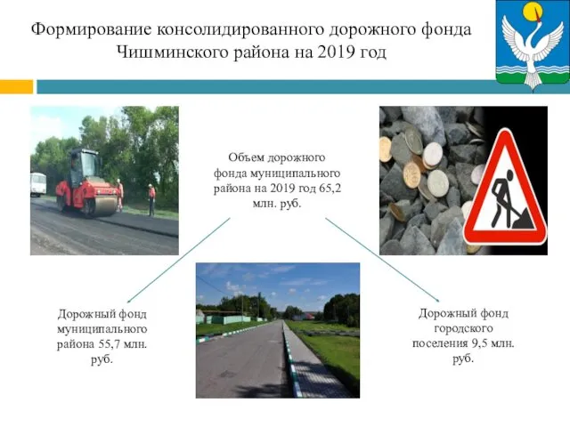Формирование консолидированного дорожного фонда Чишминского района на 2019 год Объем