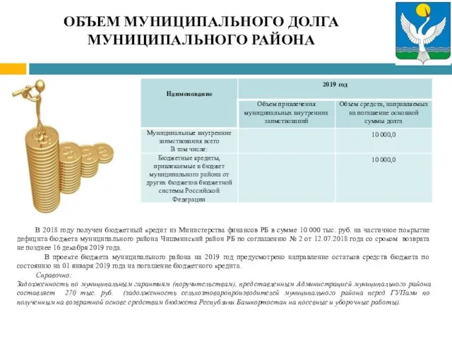 ОБЪЕМ МУНИЦИПАЛЬНОГО ДОЛГА МУНИЦИПАЛЬНОГО РАЙОНА В 2018 году получен бюджетный