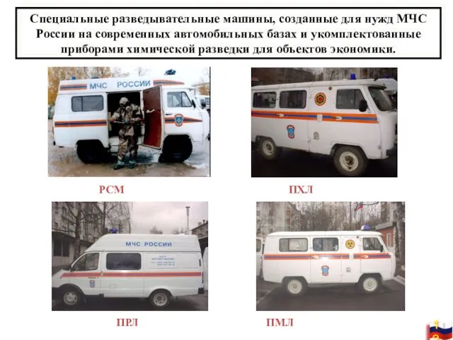 Специальные разведывательные машины, созданные для нужд МЧС России на современных