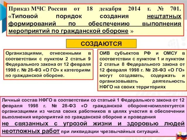 Приказ МЧС России от 18 декабря 2014 г. № 701. «Типовой порядок создания