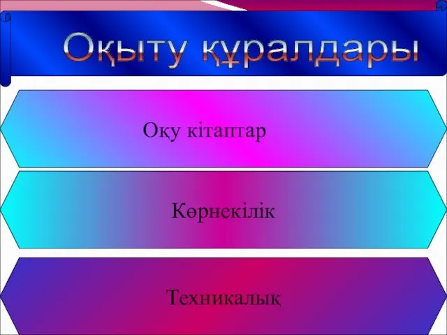 Оқу кітаптар Көрнекілік Техникалық Оқыту құралдары