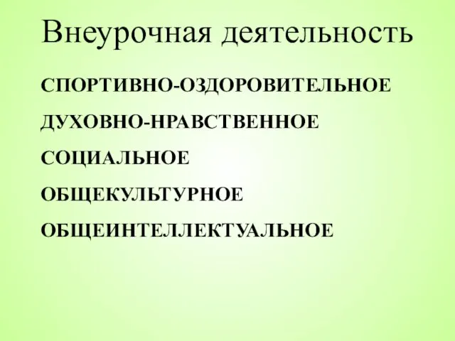 СПОРТИВНО-ОЗДОРОВИТЕЛЬНОЕ ДУХОВНО-НРАВСТВЕННОЕ СОЦИАЛЬНОЕ ОБЩЕКУЛЬТУРНОЕ ОБЩЕИНТЕЛЛЕКТУАЛЬНОЕ Внеурочная деятельность