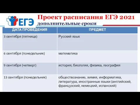 Проект расписания ЕГЭ 2021 дополнительные сроки