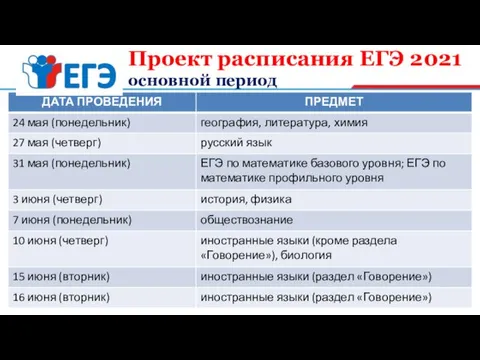 Проект расписания ЕГЭ 2021 основной период