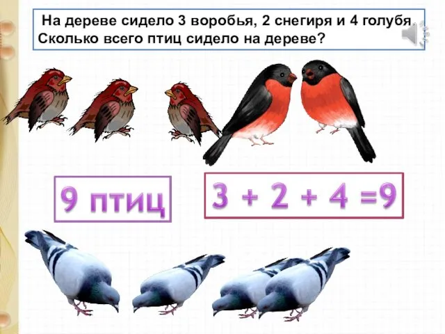 На дереве сидело 3 воробья, 2 снегиря и 4 голубя. Сколько всего птиц сидело на дереве?