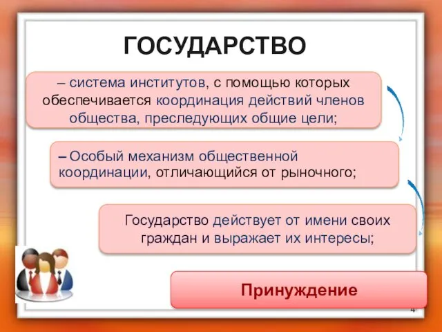 ГОСУДАРСТВО – система институтов, с помощью которых обеспечивается координация действий