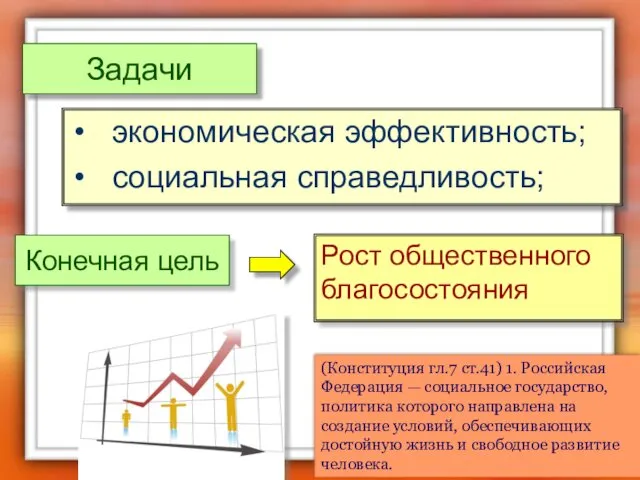 Задачи экономическая эффективность; социальная справедливость; Конечная цель Рост общественного благосостояния