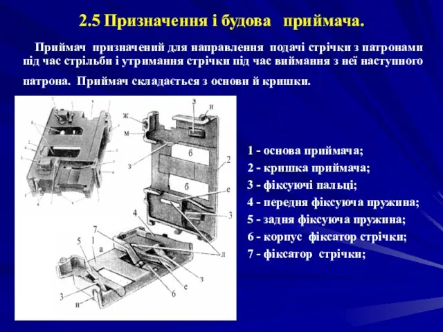 2.5 Призначення і будова приймача. Приймач призначений для направлення подачі