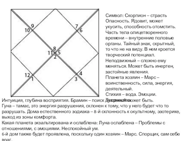 Символ: Скорпион – страсть Опасность. Ядовит, может укусить, способность отомстить.