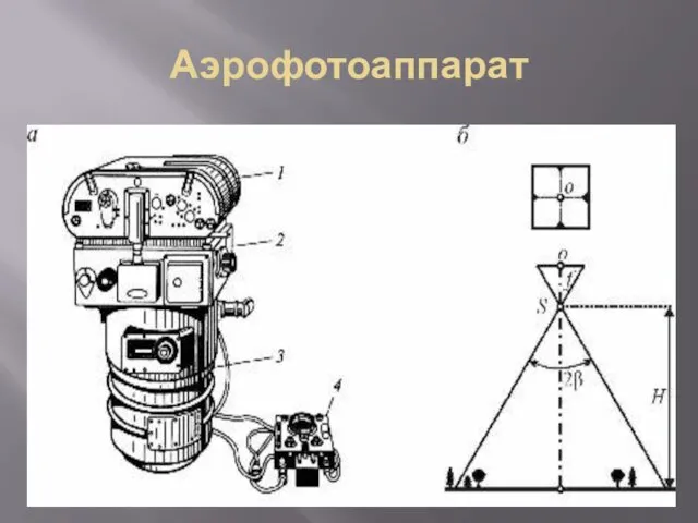 Аэрофотоаппарат