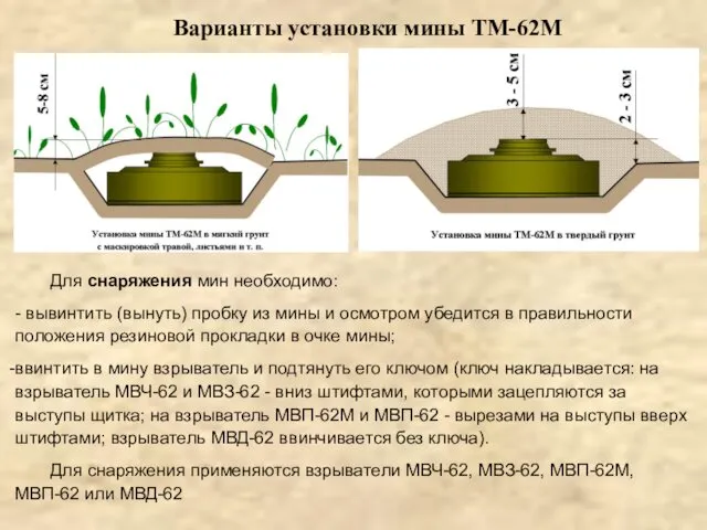 Варианты установки мины ТМ-62М Для снаряжения мин необходимо: - вывинтить
