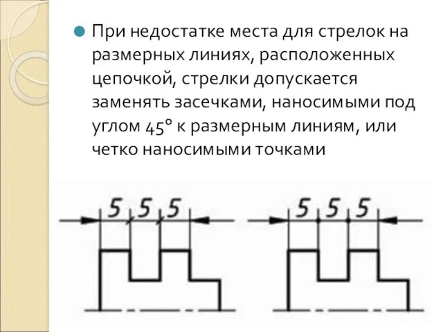 При недостатке места для стрелок на размерных линиях, расположенных цепочкой,