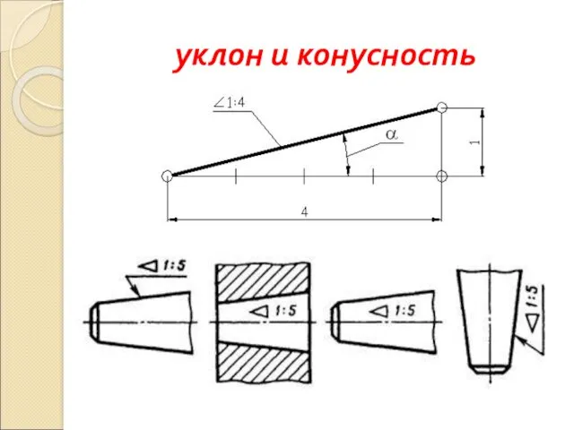 уклон и конусность