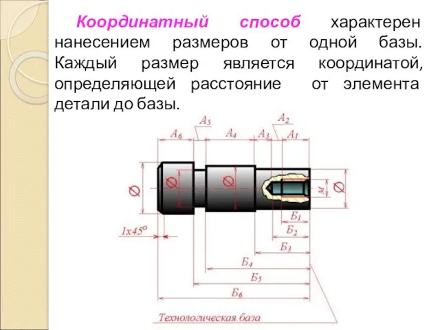 Координатный способ характерен нанесением размеров от одной базы. Каждый размер