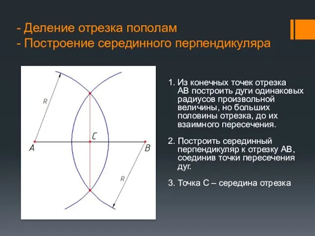 - Деление отрезка пополам - Построение серединного перпендикуляра 1. Из