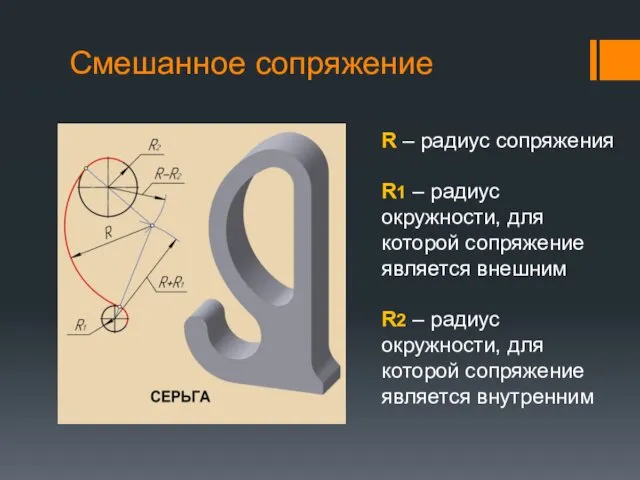 Смешанное сопряжение R – радиус сопряжения R1 – радиус окружности,