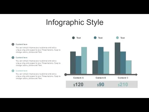 Infographic Style Content A Content B Content C $120 $90 $210