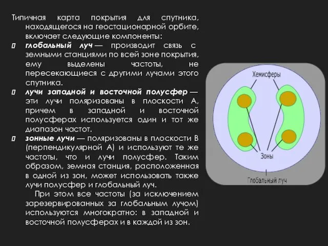 Типичная карта покрытия для спутника, находящегося на геостационарной орбите, включает