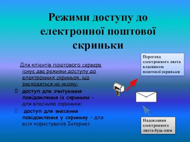 Режими доступу до електронної поштової скриньки Для клієнтів поштового сервера