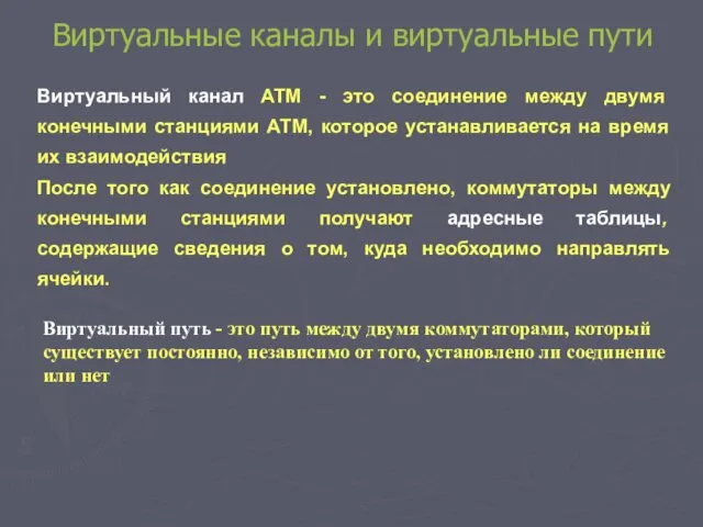 Виртуальные каналы и виртуальные пути Виртуальный канал ATM - это