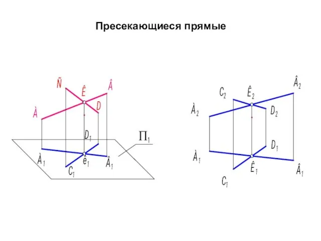 Пресекающиеся прямые