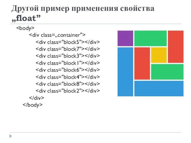 Другой пример применения свойства „float”