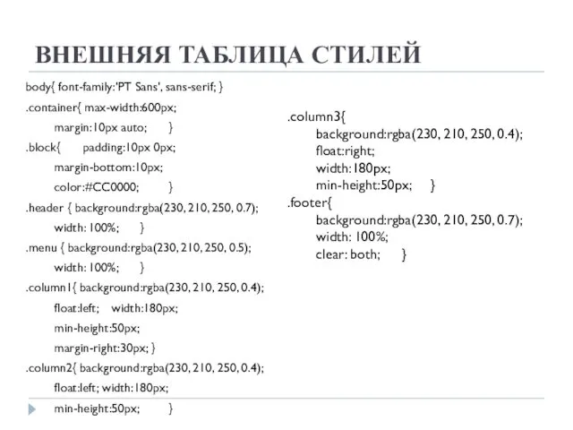 ВНЕШНЯЯ ТАБЛИЦА СТИЛЕЙ body{ font-family:'PT Sans', sans-serif; } .container{ max-width:600px;