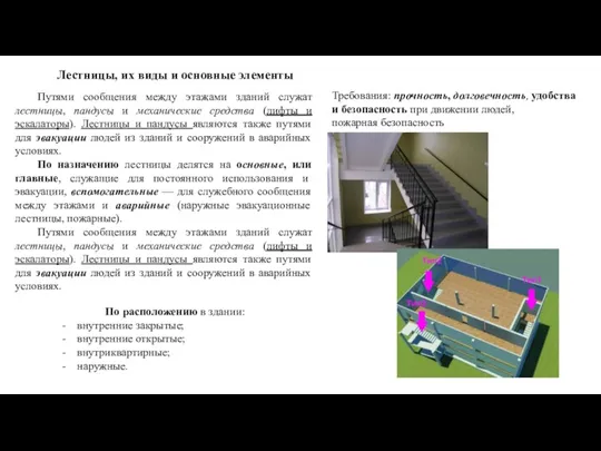 Лестницы, их виды и основные элементы Путями сообщения между этажами