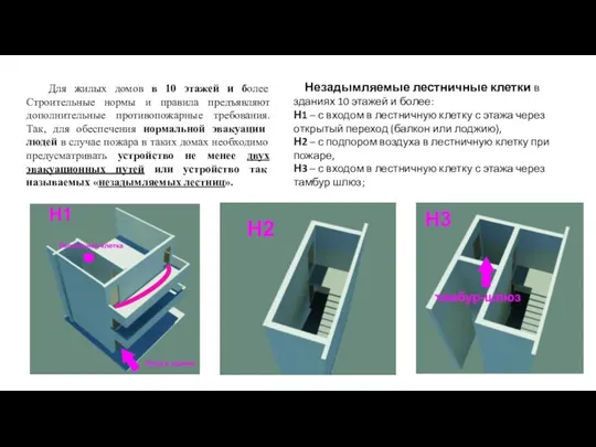 Незадымляемые лестничные клетки в зданиях 10 этажей и более: Н1