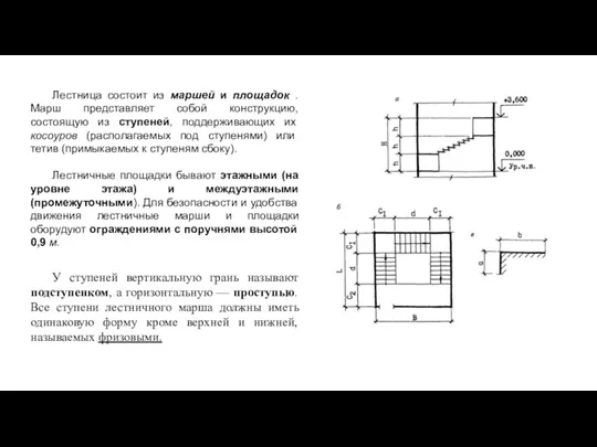 Лестница состоит из маршей и площадок . Марш представляет собой