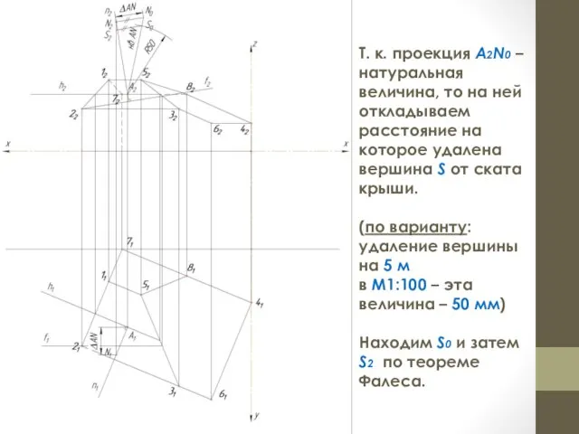 Т. к. проекция А2N0 – натуральная величина, то на ней