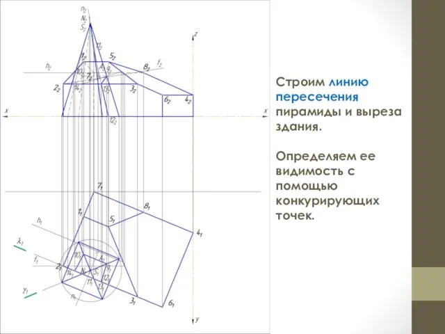 Строим линию пересечения пирамиды и выреза здания. Определяем ее видимость с помощью конкурирующих точек.