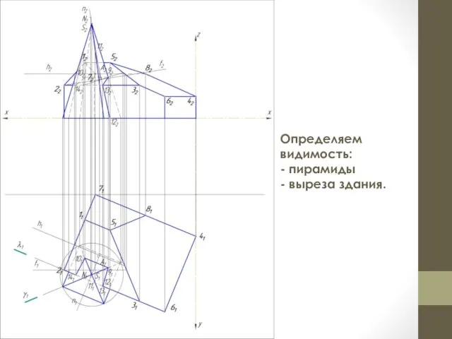 Определяем видимость: - пирамиды - выреза здания.