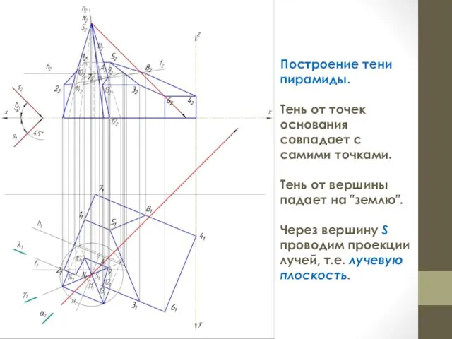 Построение тени пирамиды. Тень от точек основания совпадает с самими