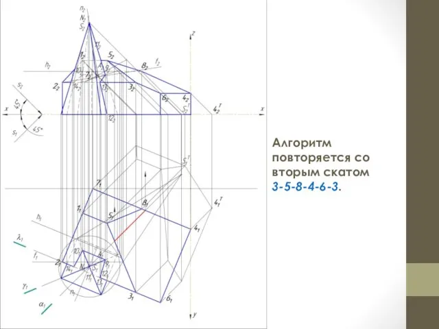 Алгоритм повторяется со вторым скатом 3-5-8-4-6-3.