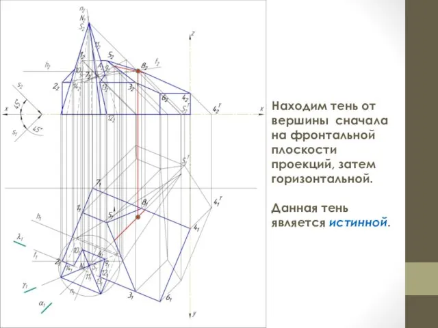 Находим тень от вершины сначала на фронтальной плоскости проекций, затем горизонтальной. Данная тень является истинной.